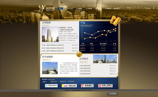 企業(yè)網(wǎng)頁設(shè)計 打造品牌形象與用戶體驗的雙贏策略