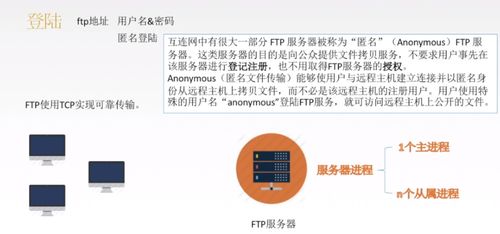 計算機網(wǎng)絡(luò)應(yīng)用層 技術(shù)開發(fā)與服務(wù)實現(xiàn)